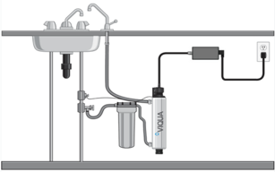 用水點(diǎn)終端 用水點(diǎn)終端