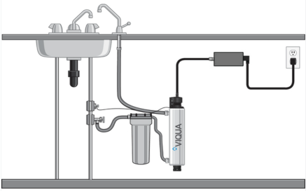 用水點終端 用水點終端